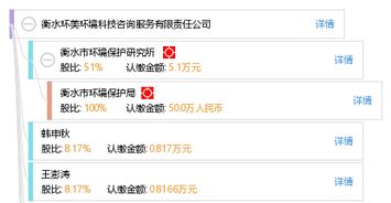 衡水环美环境科技咨询服务有限责任公司 专业环保咨询服务的领航者